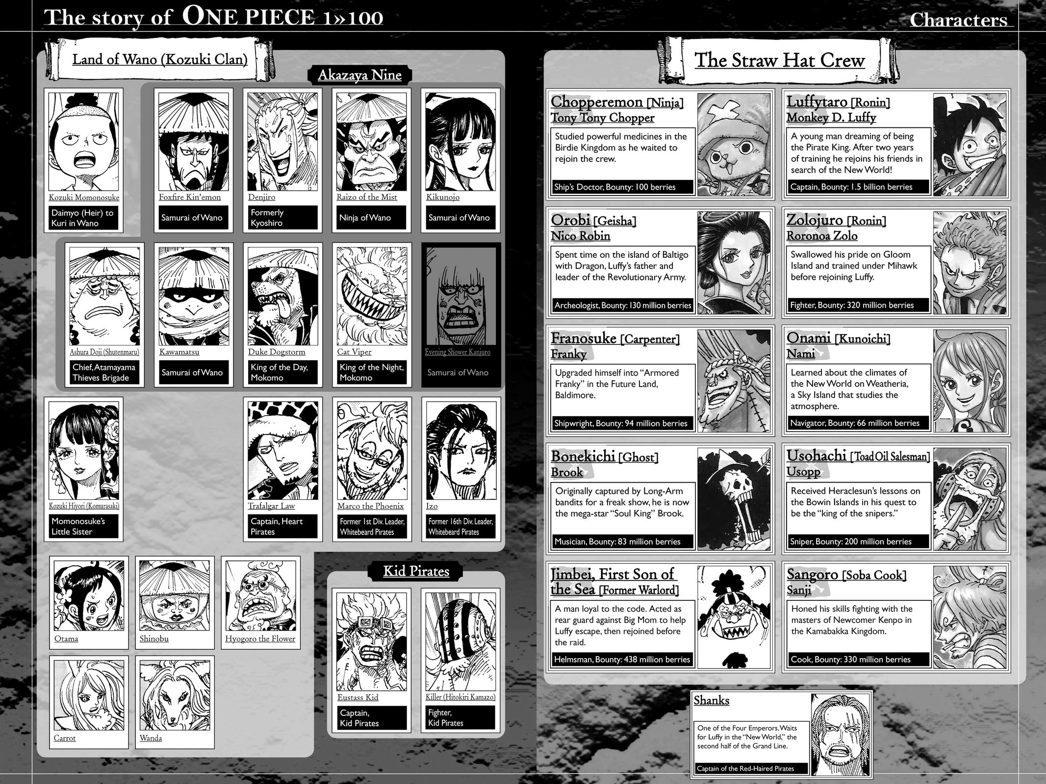 One Piece - Chapter 1005 - Page 3