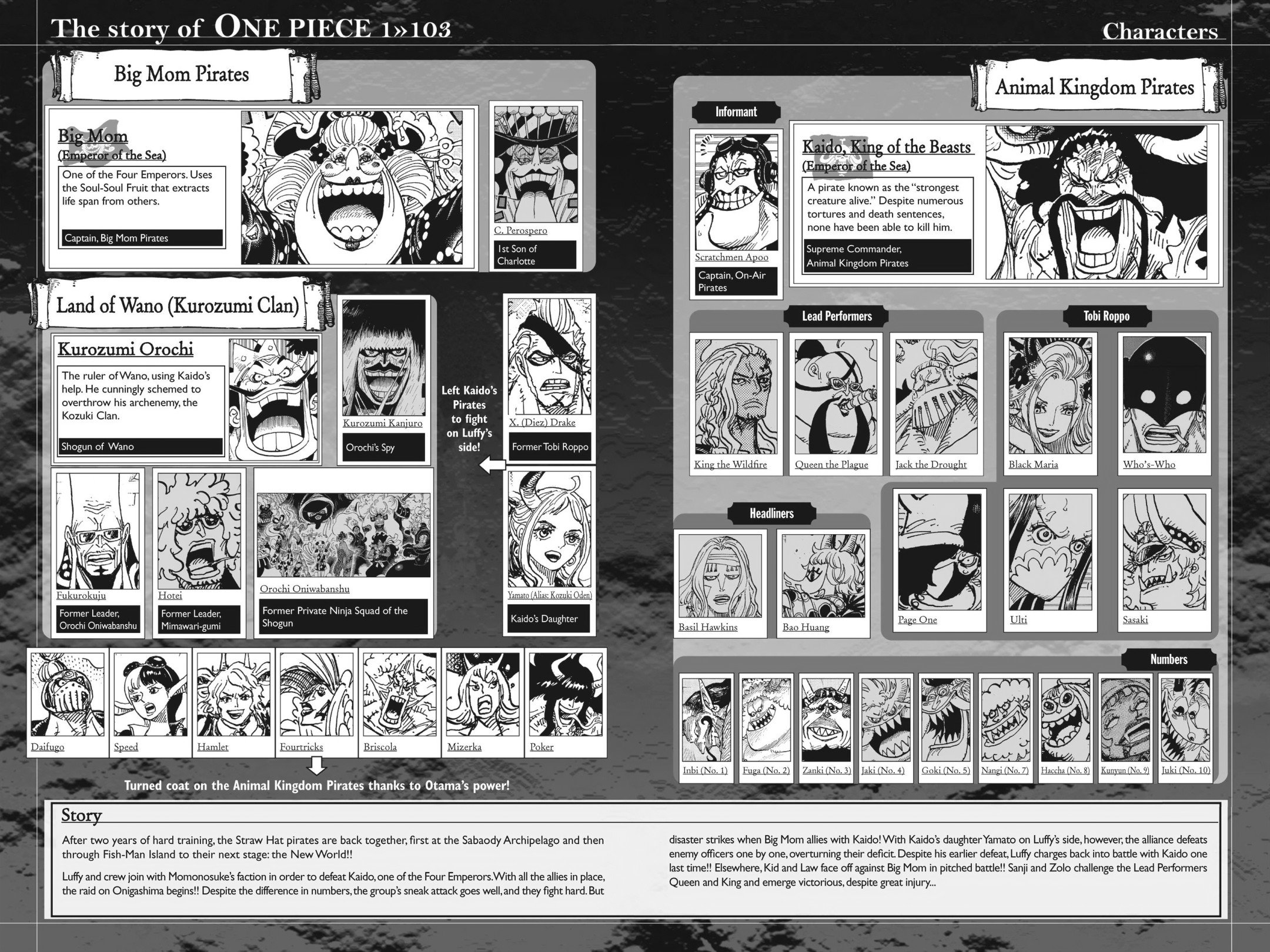 One Piece - Chapter 1036 - Page 4