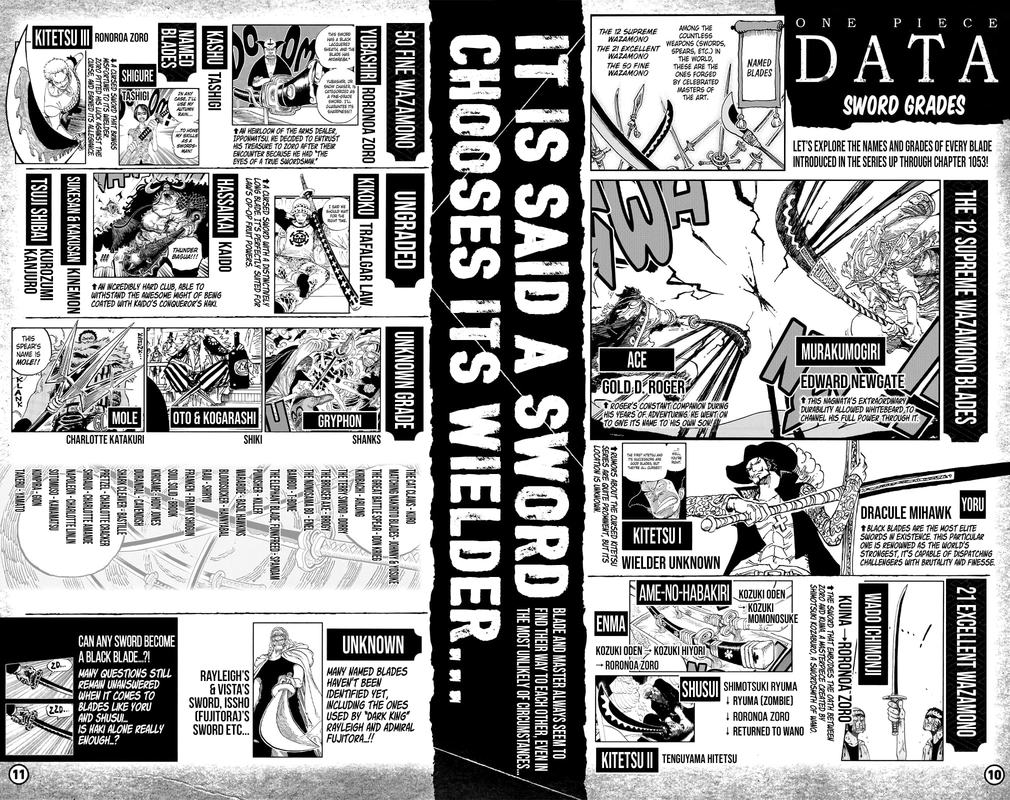 One Piece - Chapter 1053.2 - Page 8