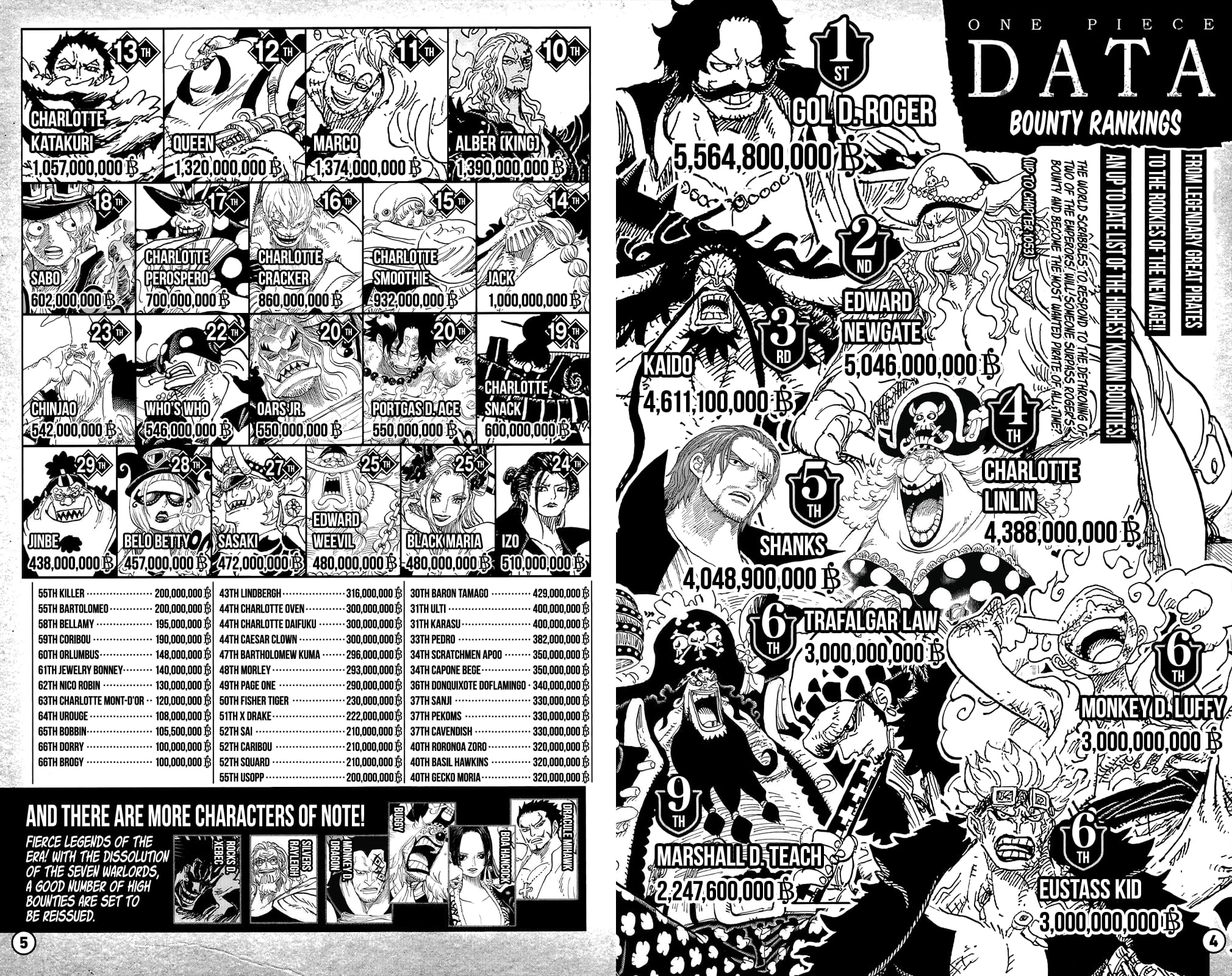 One Piece - Chapter 1053.4 - Page 5