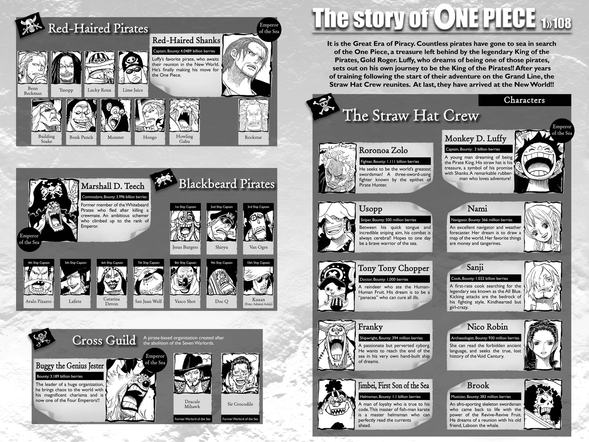 One Piece - Chapter 1089 - Page 3