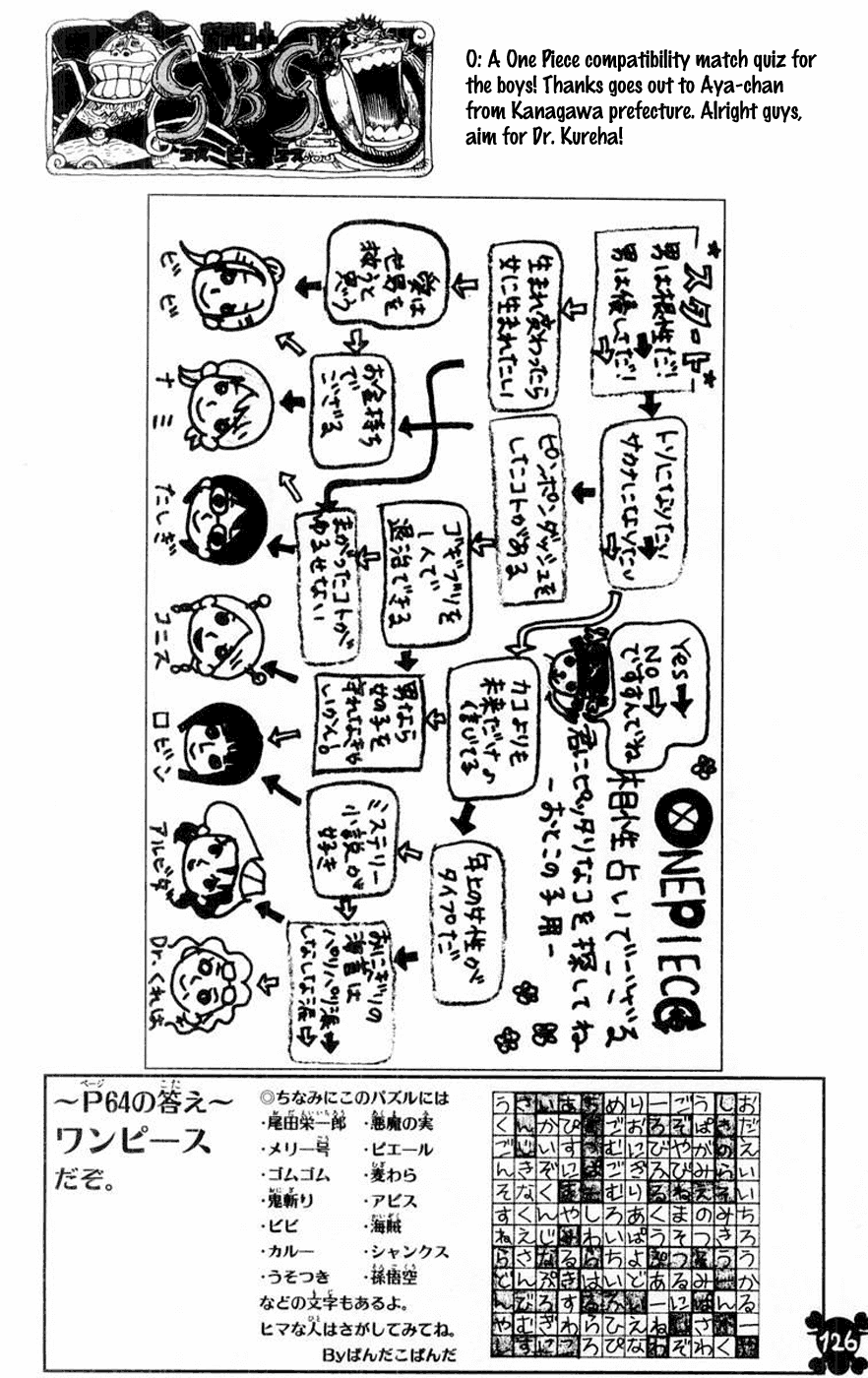 One Piece - Chapter 291 - Page 19