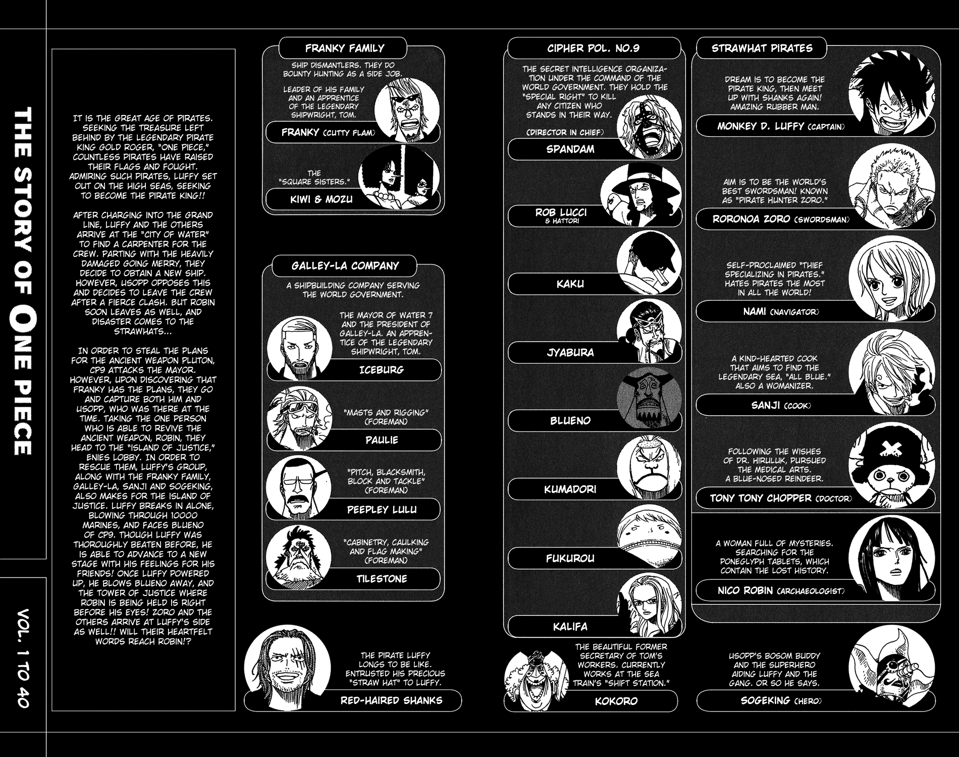 One Piece - Chapter 389 - Page 9