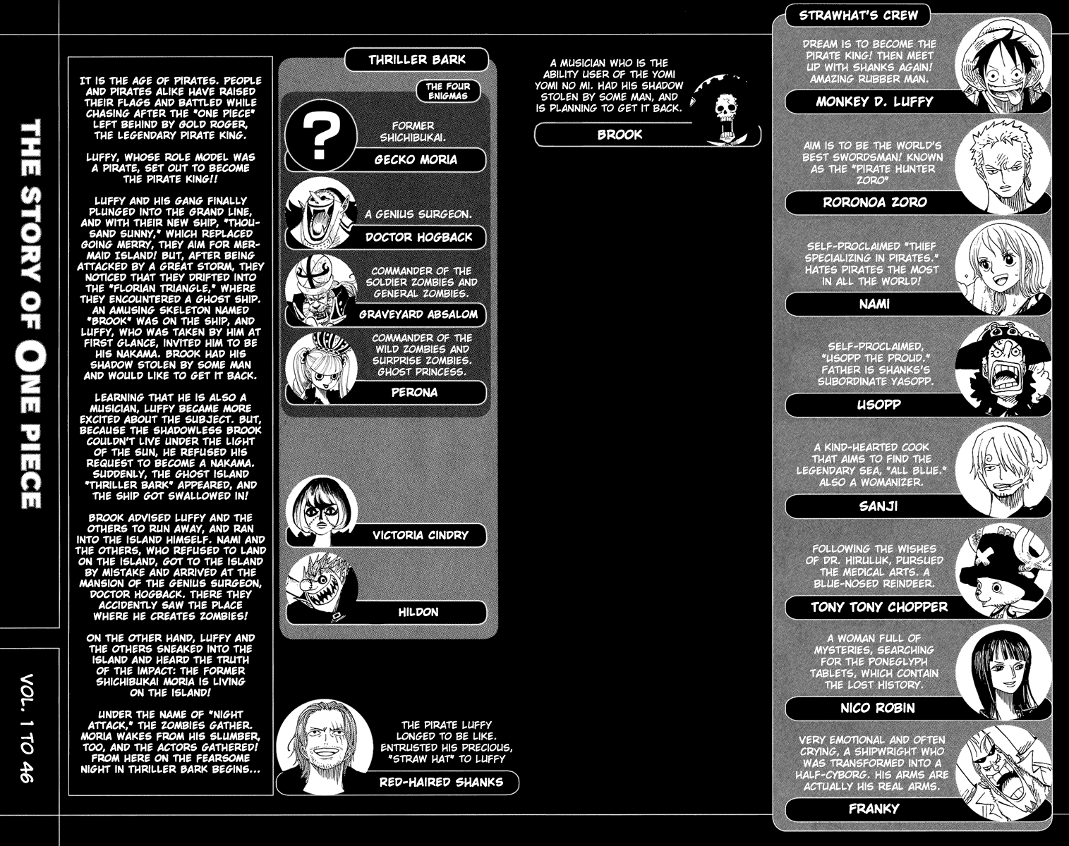 One Piece - Chapter 450 - Page 8