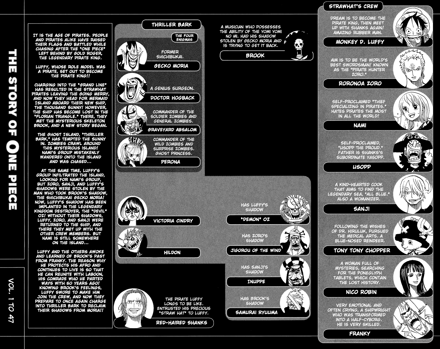 One Piece - Chapter 460 - Page 9