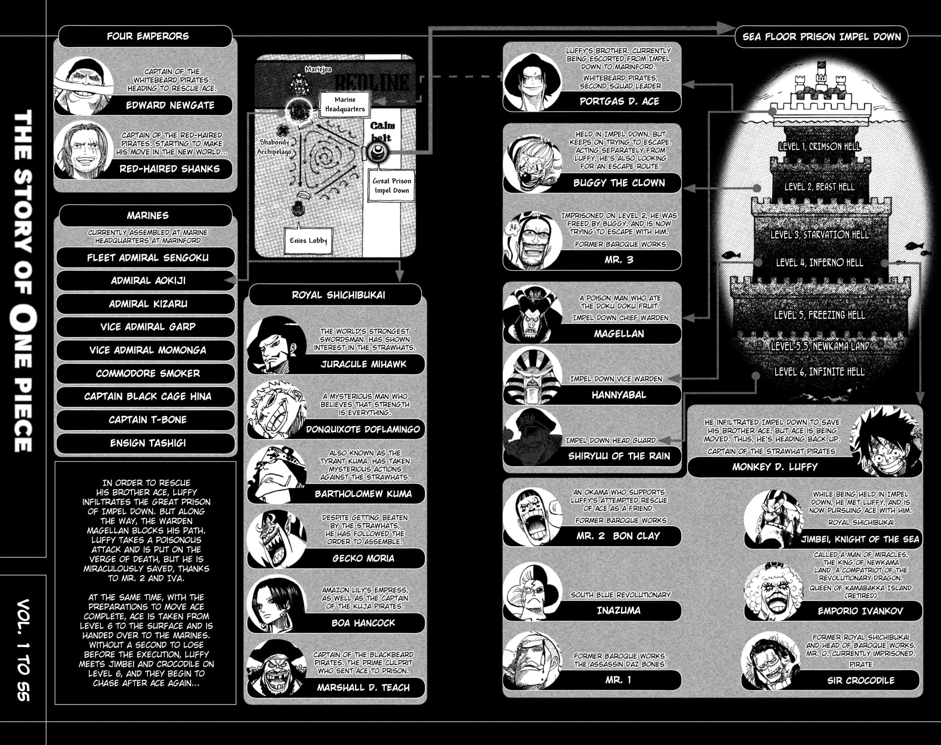 One Piece - Chapter 542 - Page 7