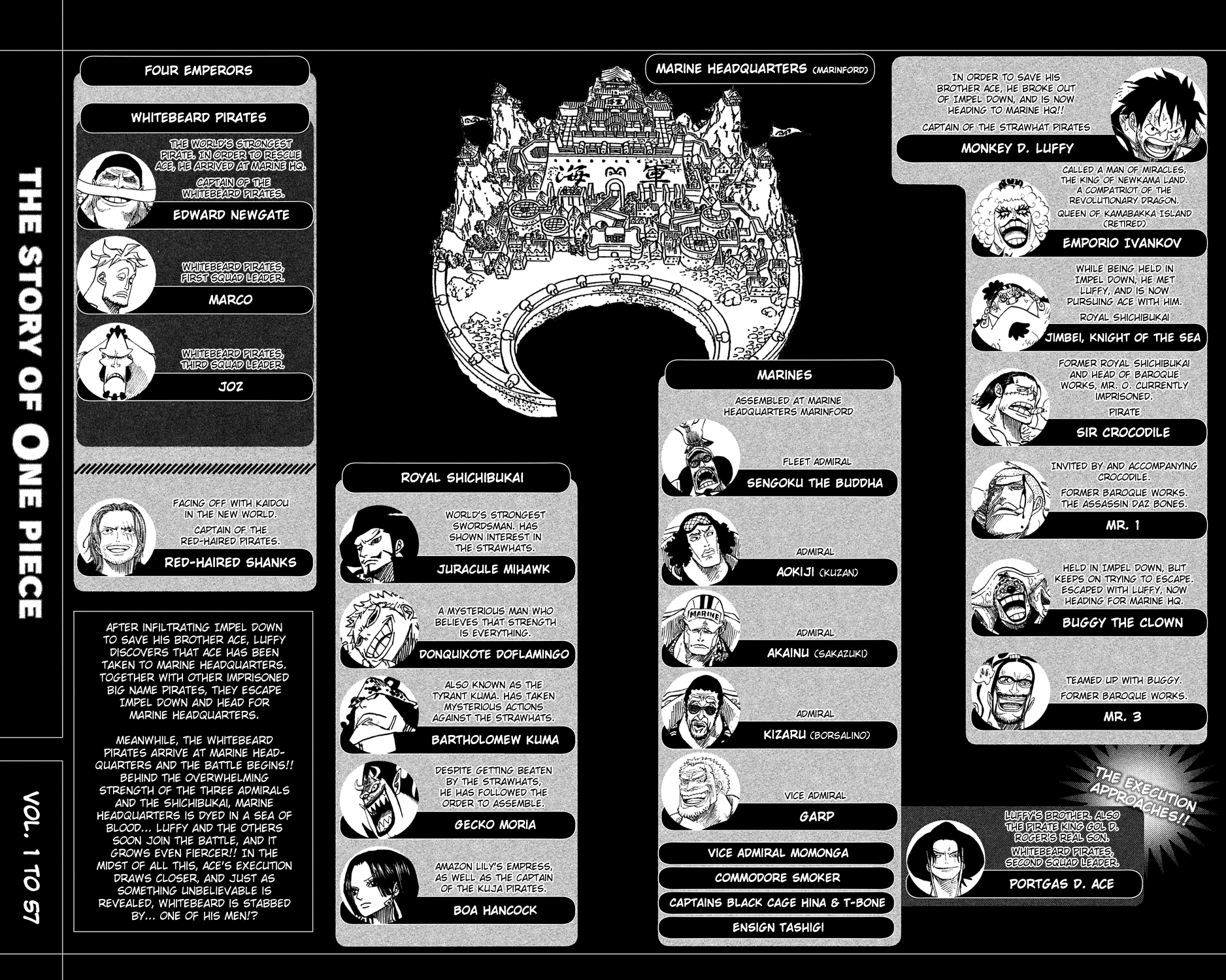 One Piece - Chapter 563 - Page 9