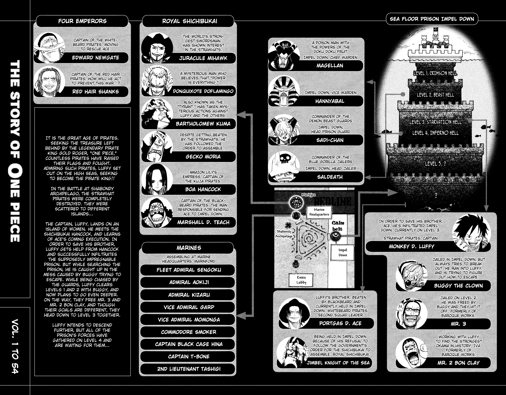 One Piece - Chapter 533 - Page 9