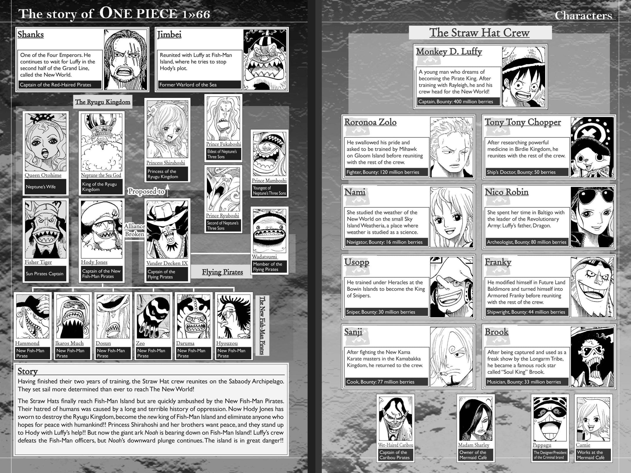 One Piece - Chapter 647 - Page 1