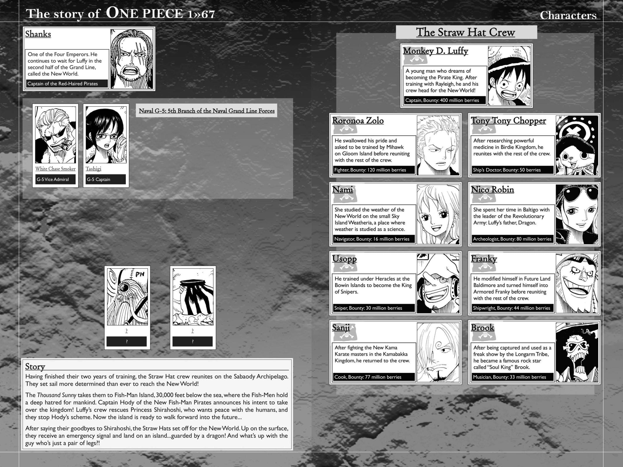 One Piece - Chapter 657 - Page 1