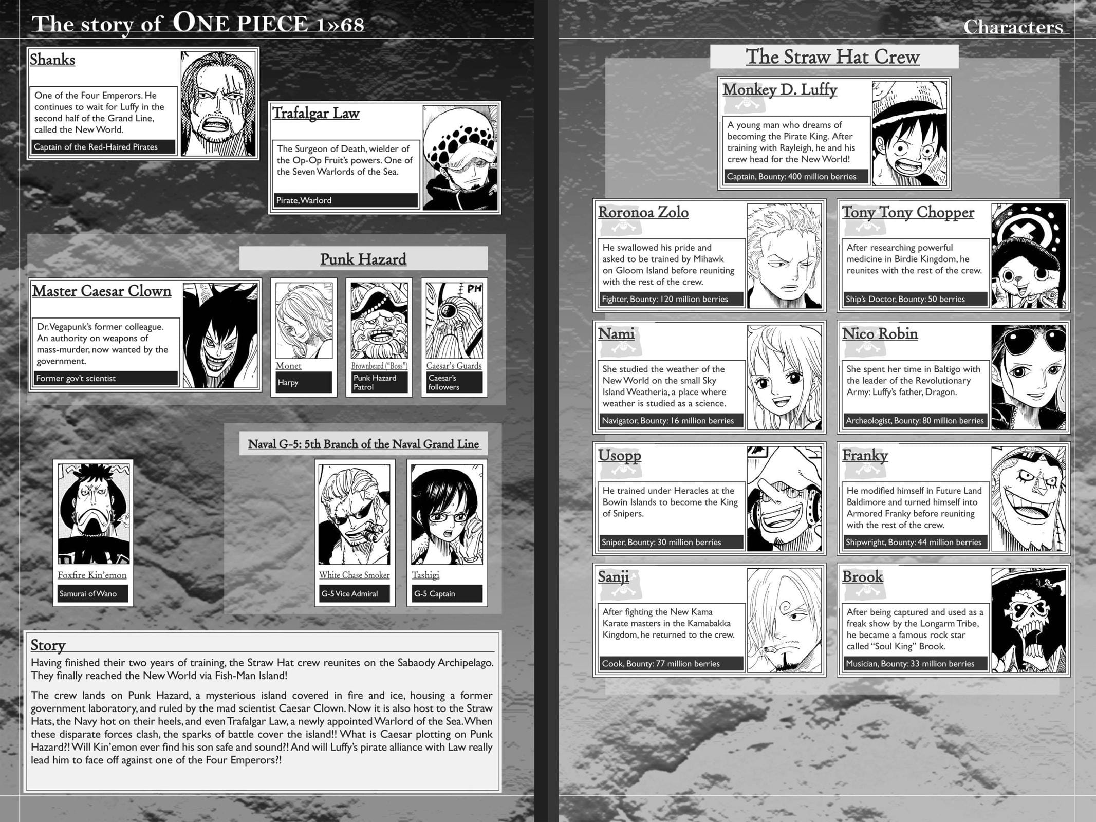 One Piece - Chapter 668 - Page 1