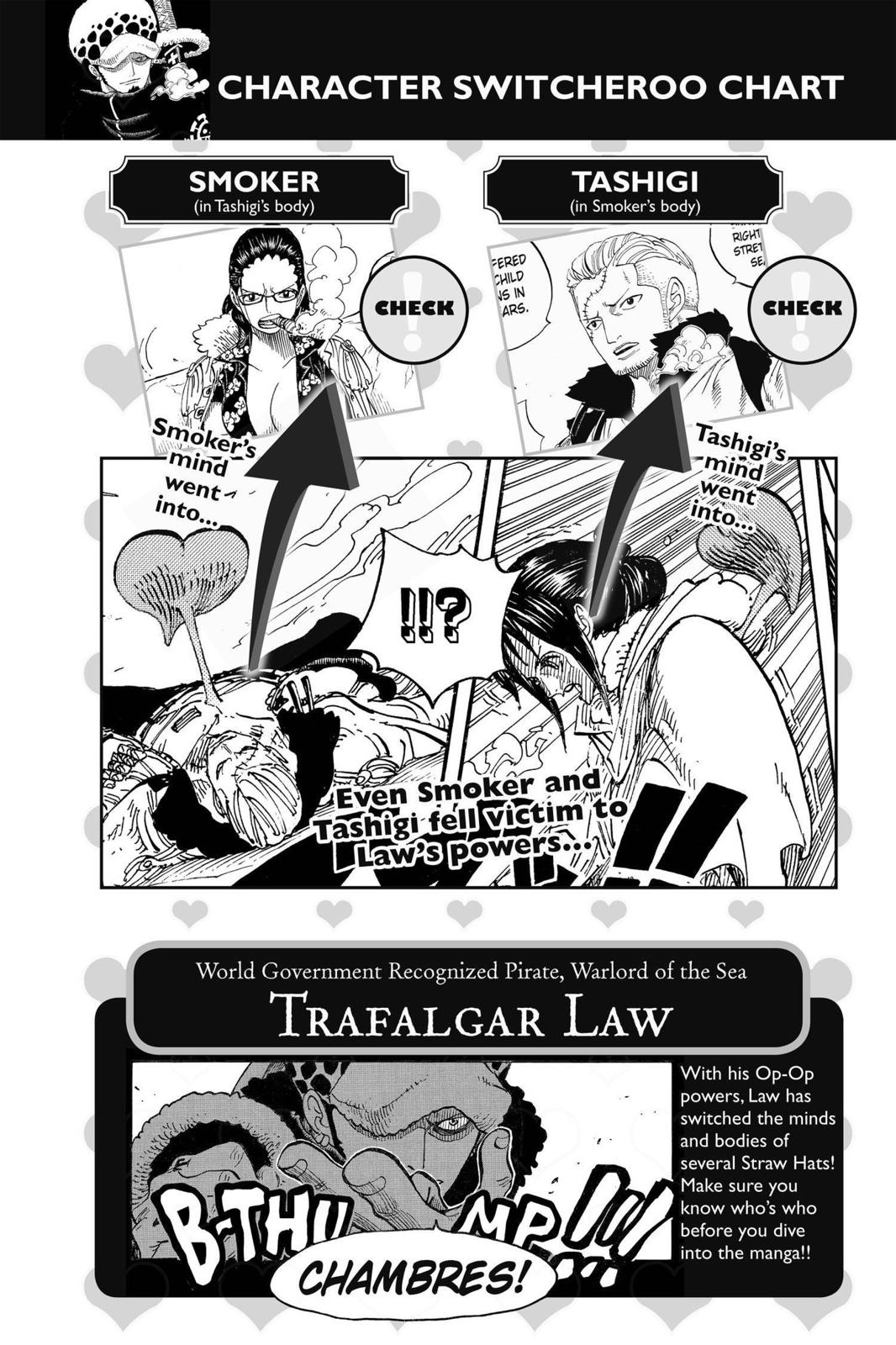One Piece - Chapter 668 - Page 9