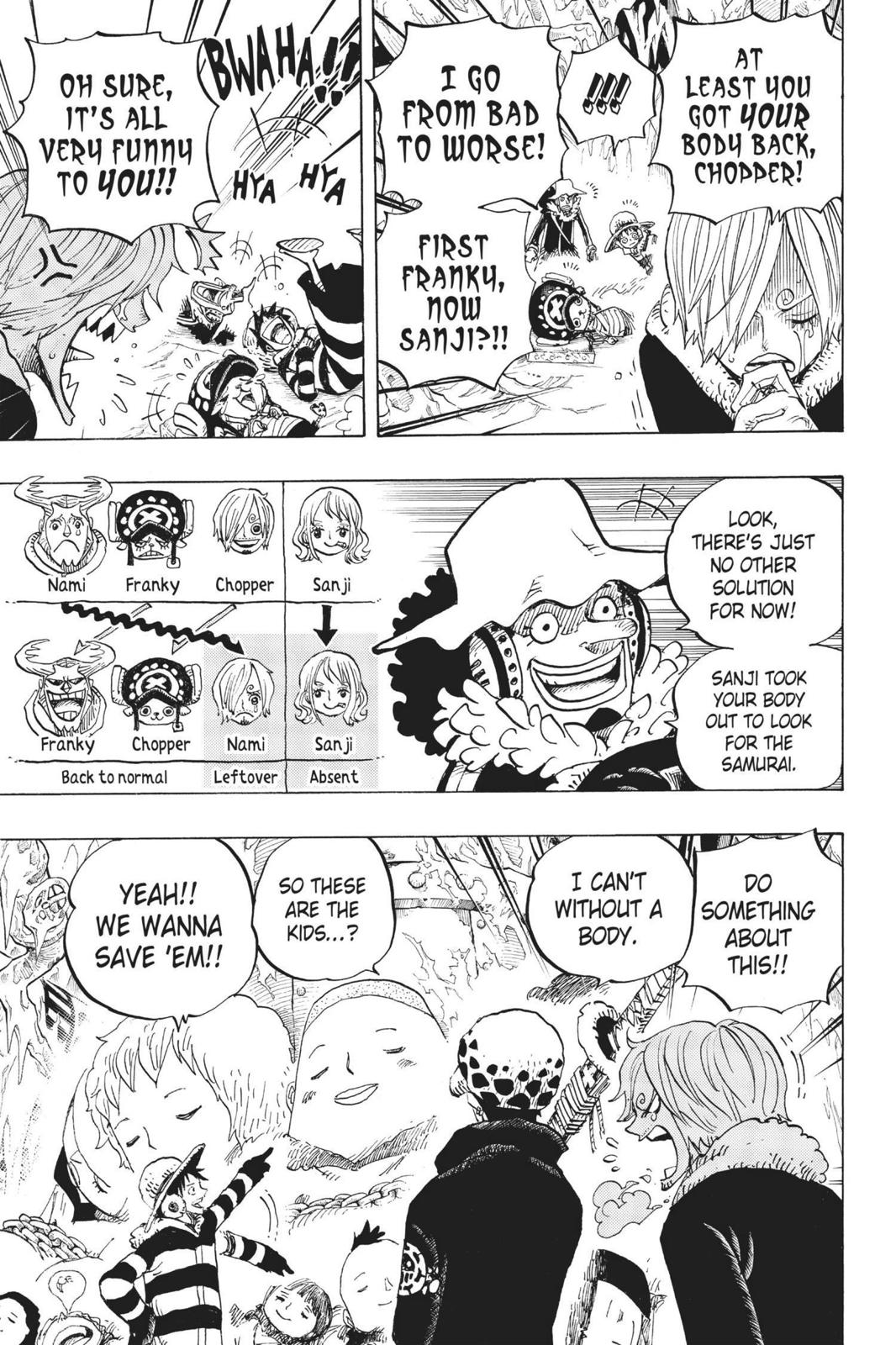 One Piece - Chapter 668 - Page 16