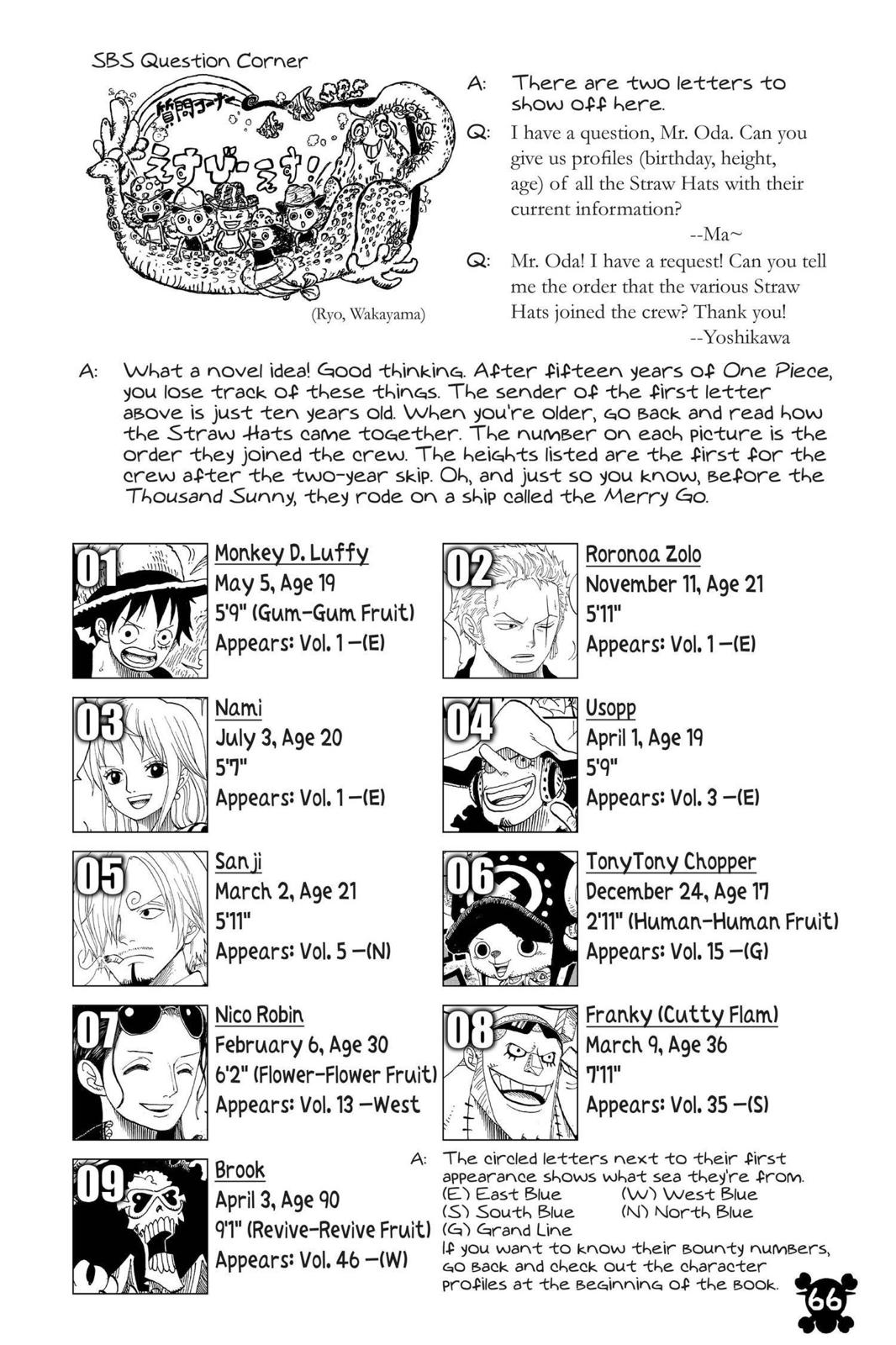 One Piece - Chapter 681 - Page 20