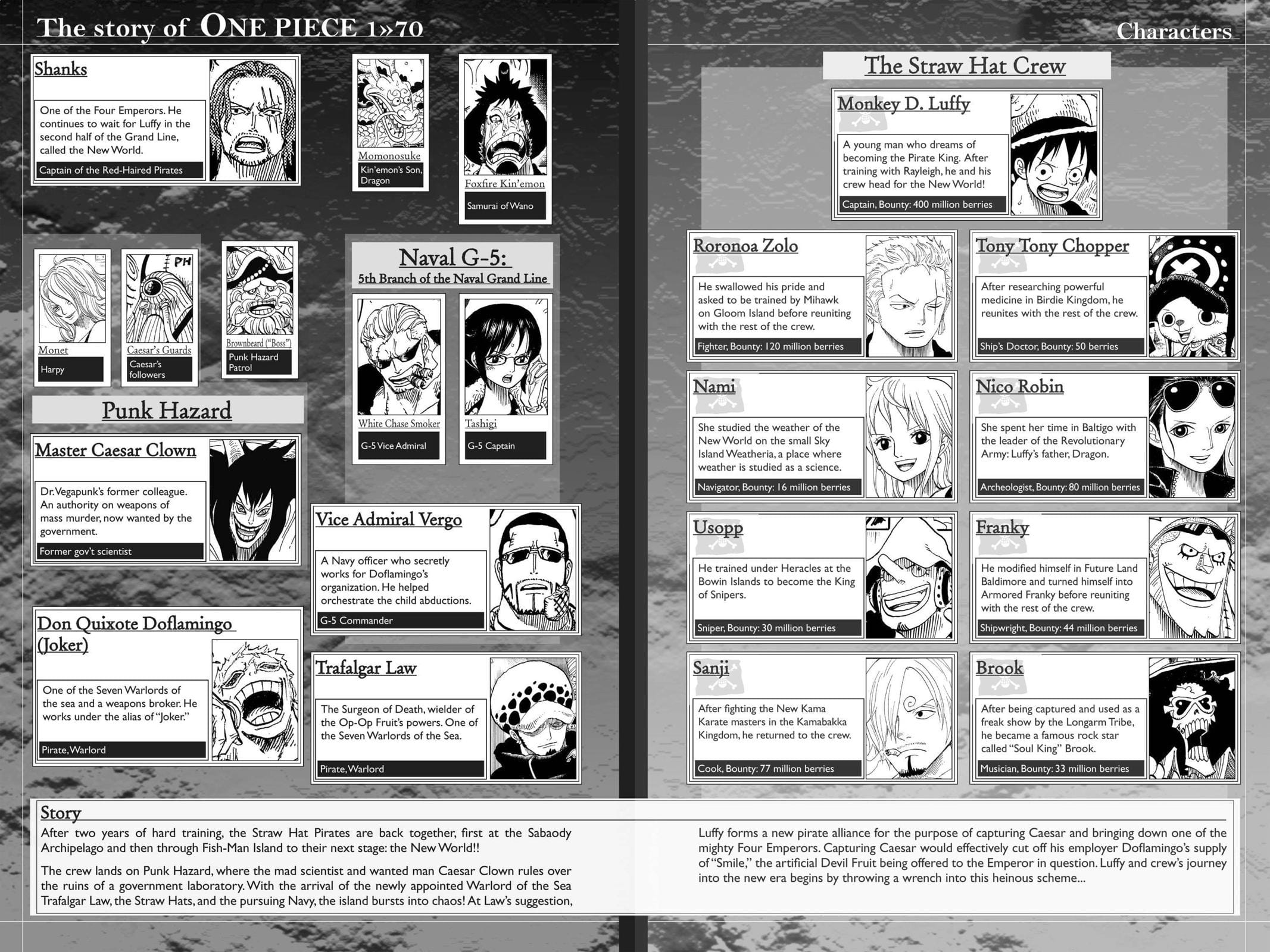 One Piece - Chapter 691 - Page 1