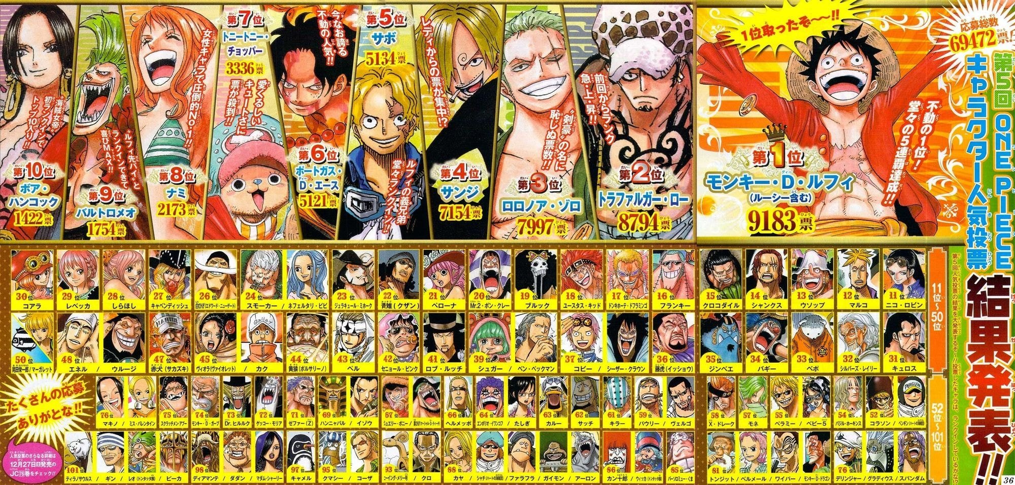 One Piece - Chapter 771 - Page 2