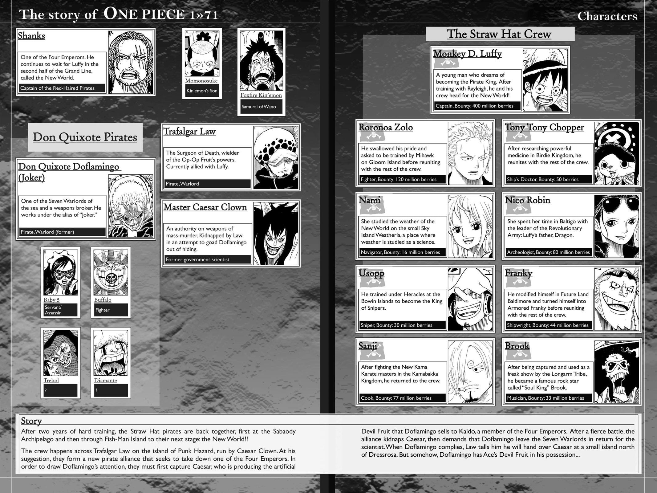 One Piece - Chapter 701 - Page 1