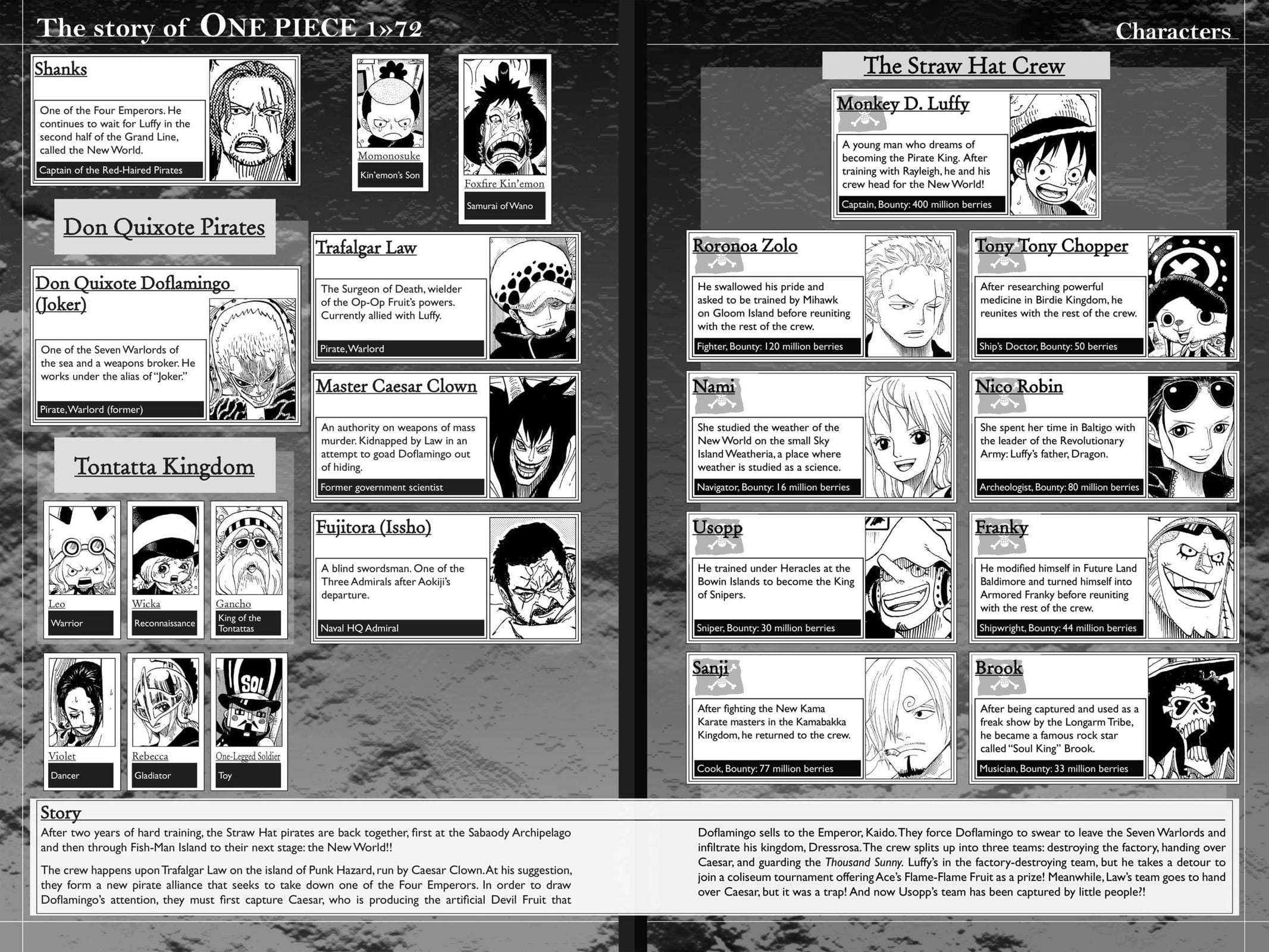 One Piece - Chapter 712 - Page 1