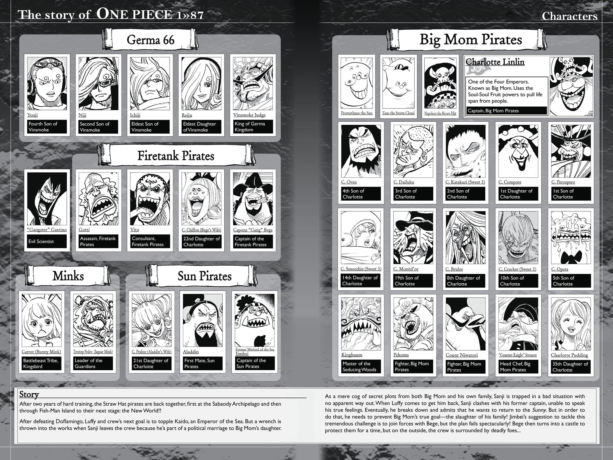 One Piece - Chapter 870 - Page 1