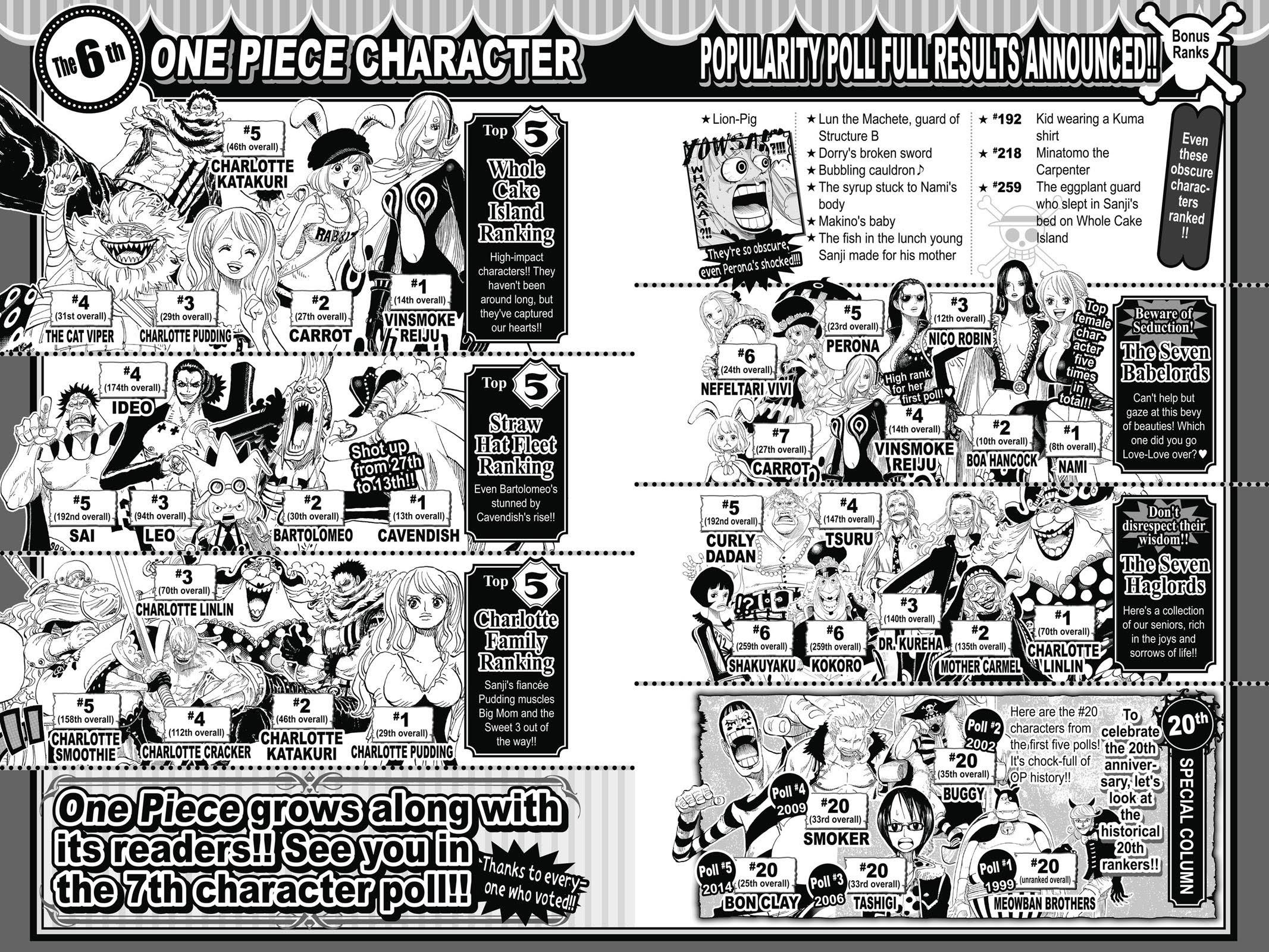 One Piece - Chapter 879 - Page 19
