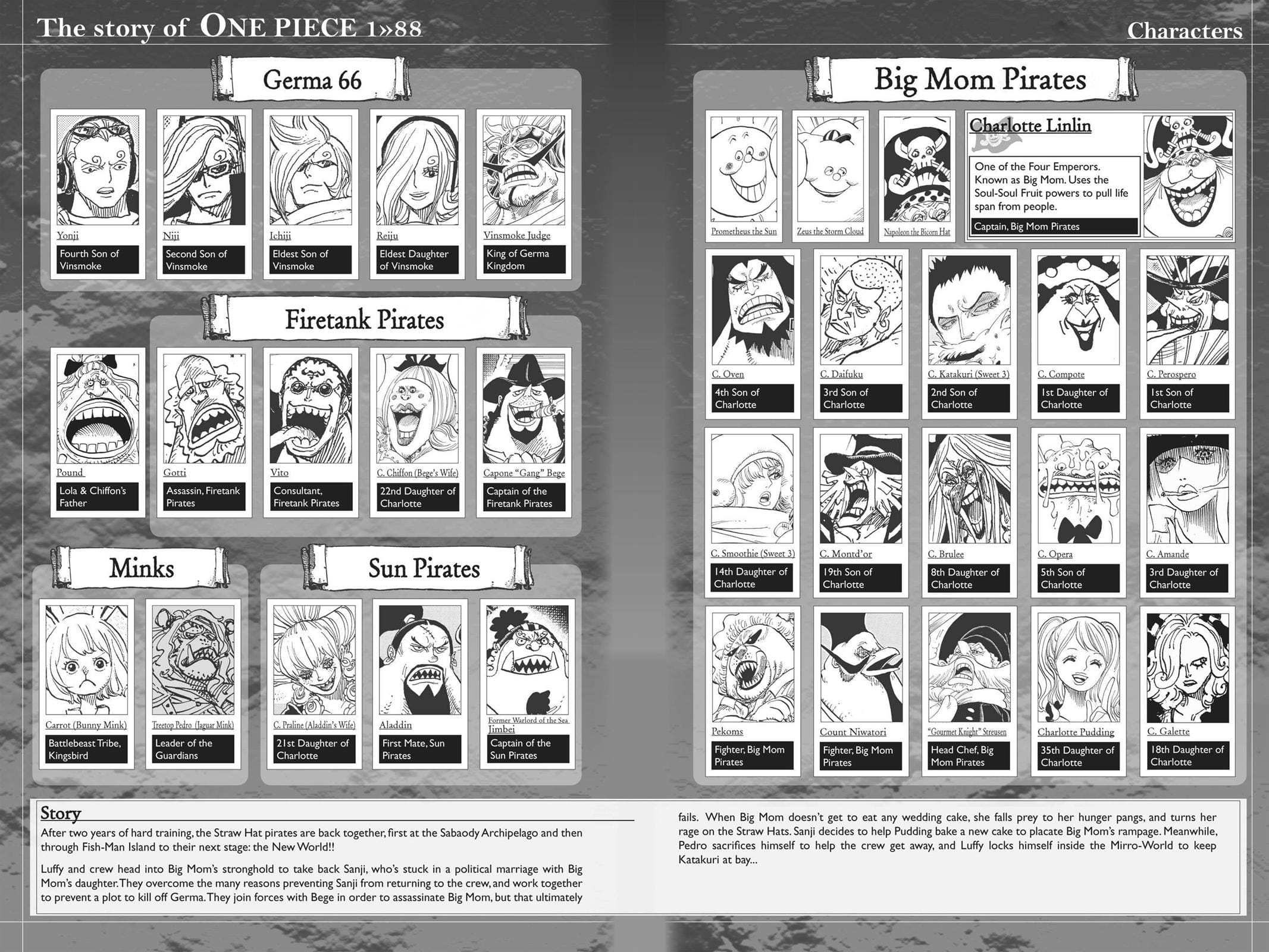 One Piece - Chapter 880 - Page 1