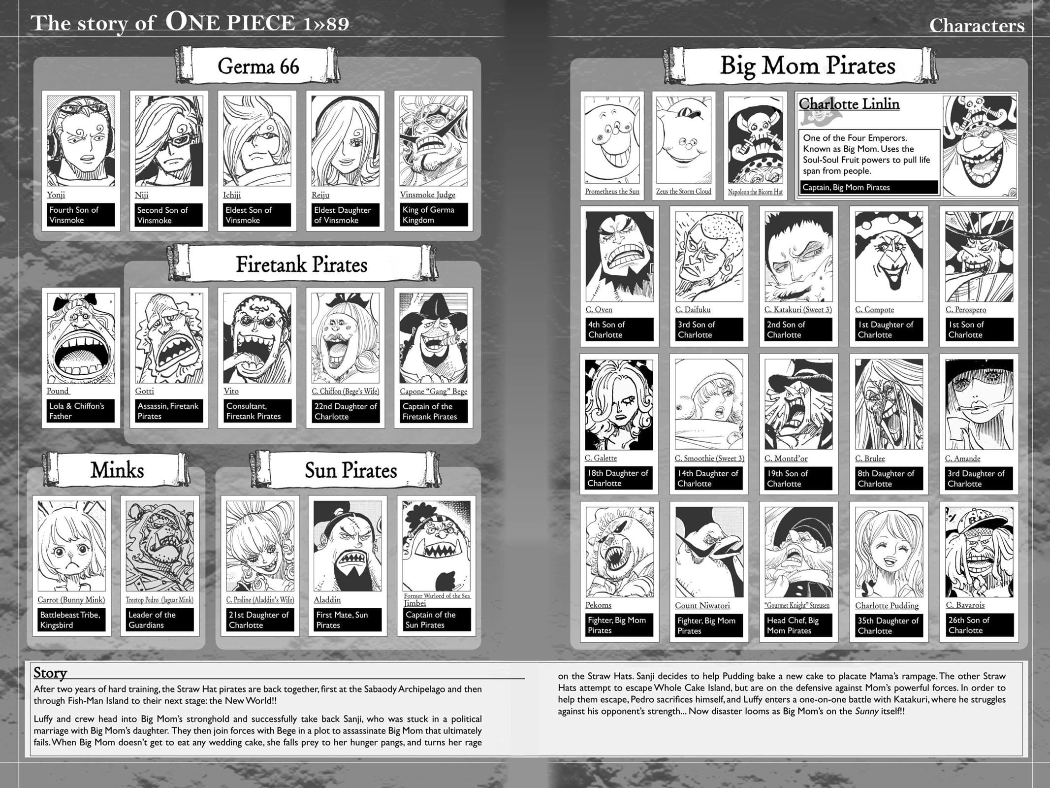 One Piece - Chapter 890 - Page 1