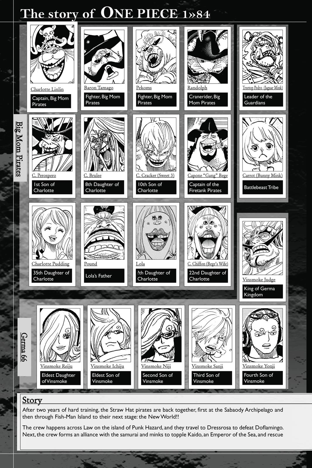 One Piece - Chapter 839 - Page 8