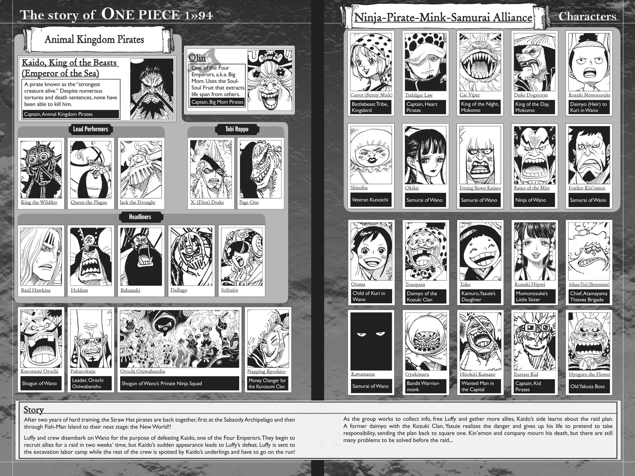 One Piece - Chapter 943 - Page 1