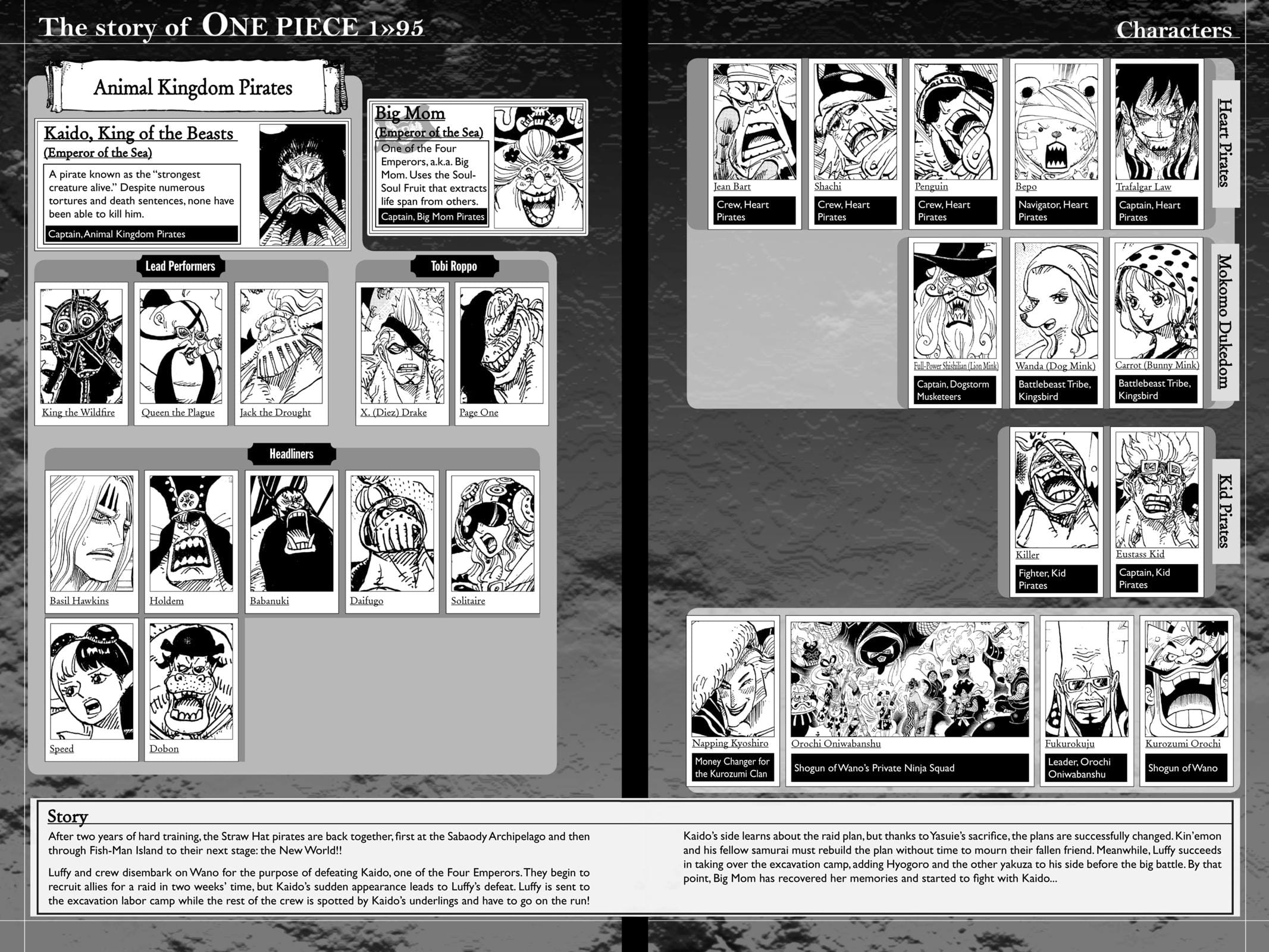 One Piece - Chapter 954 - Page 1