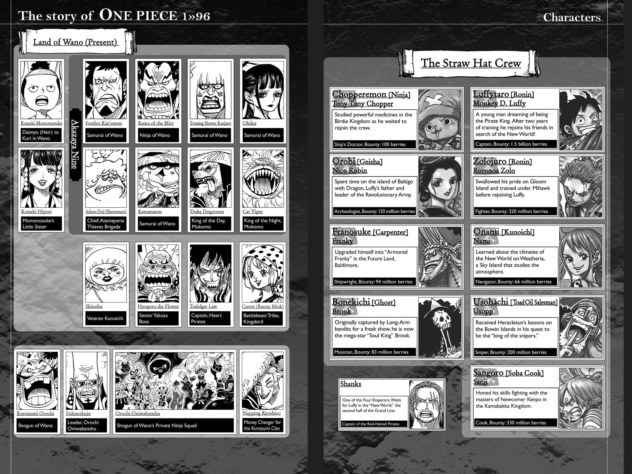One Piece - Chapter 965 - Page 1