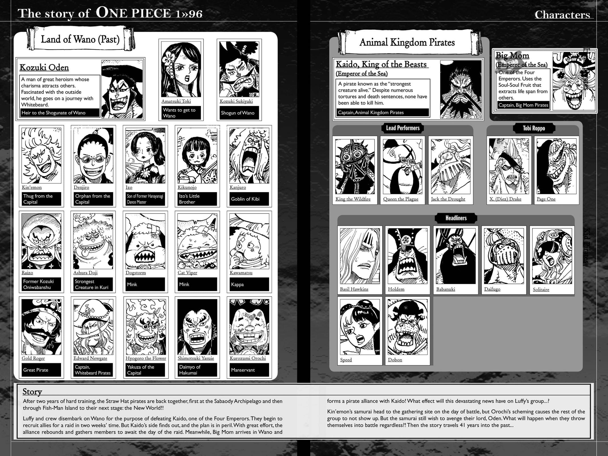 One Piece - Chapter 965 - Page 2