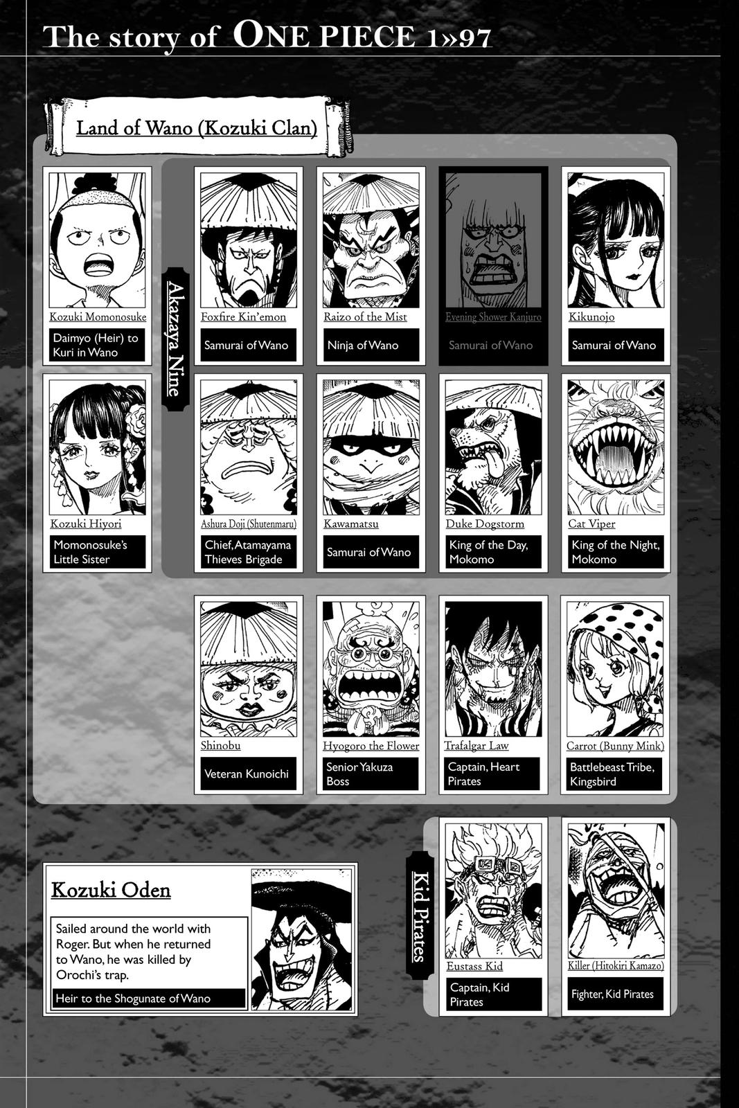 One Piece - Chapter 975 - Page 6