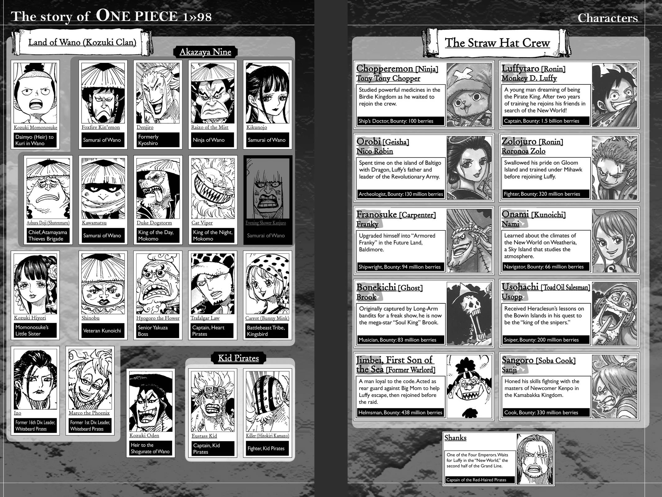 One Piece - Chapter 985 - Page 11