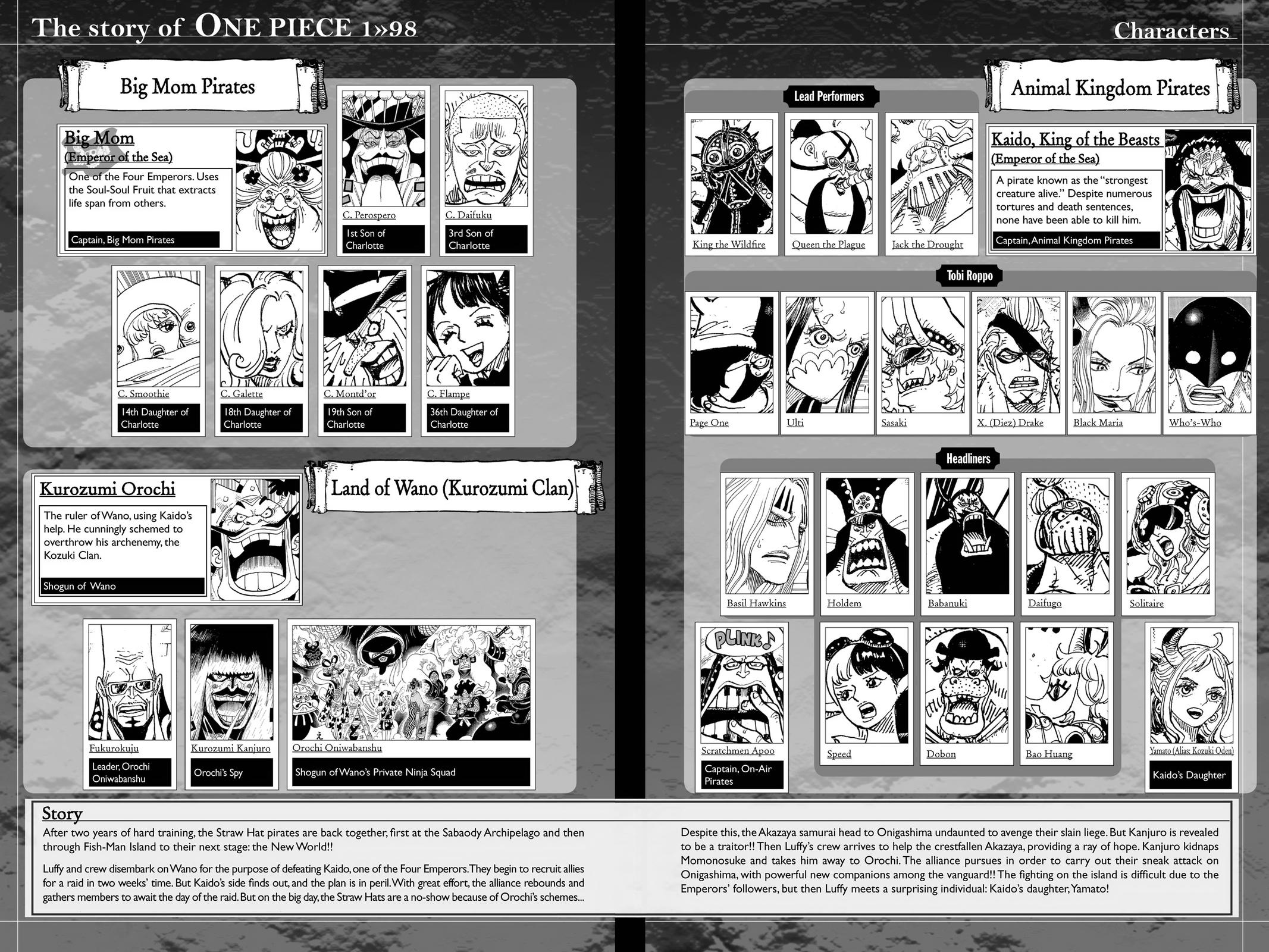 One Piece - Chapter 985 - Page 12