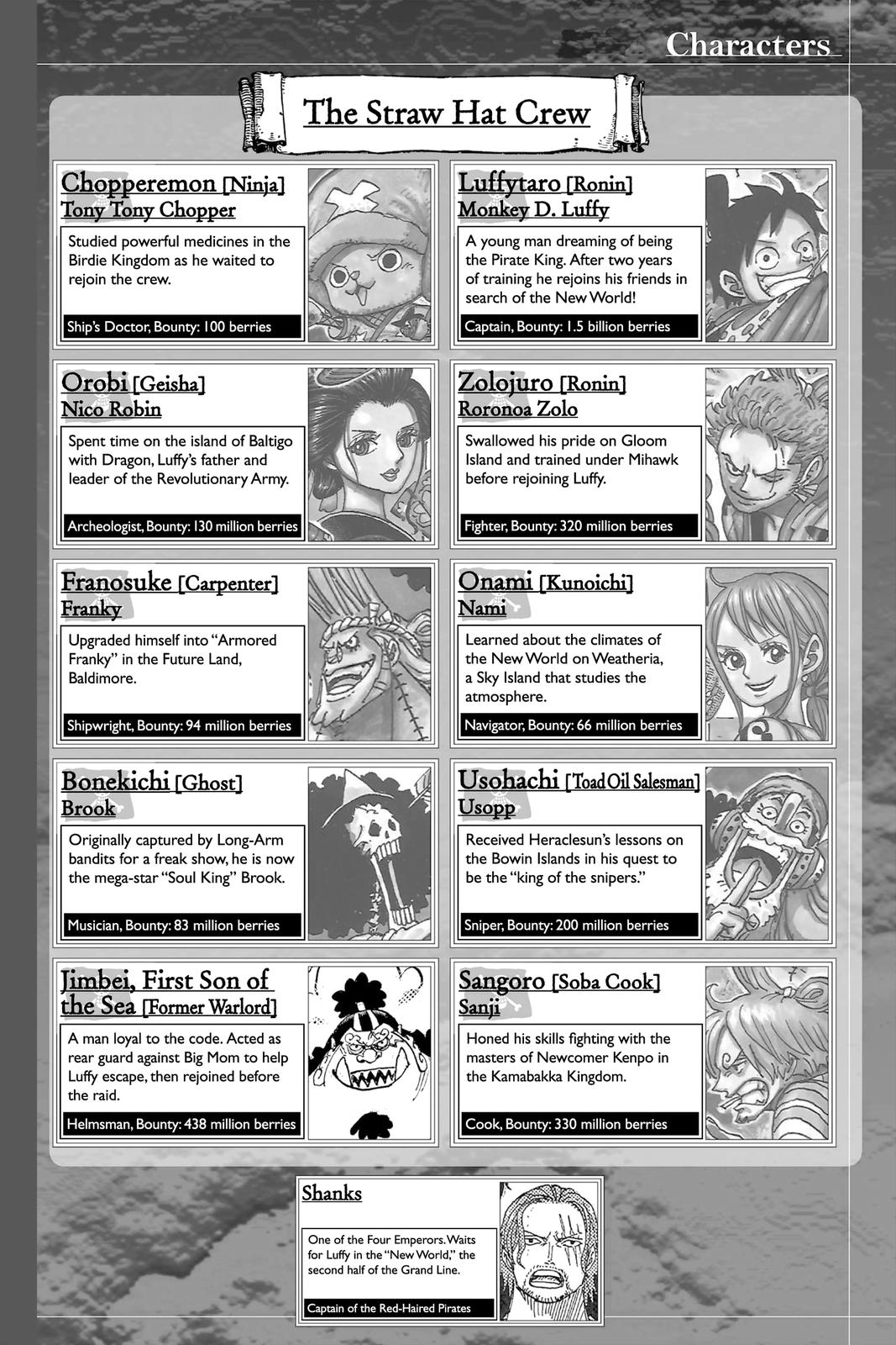 One Piece - Chapter 995 - Page 3