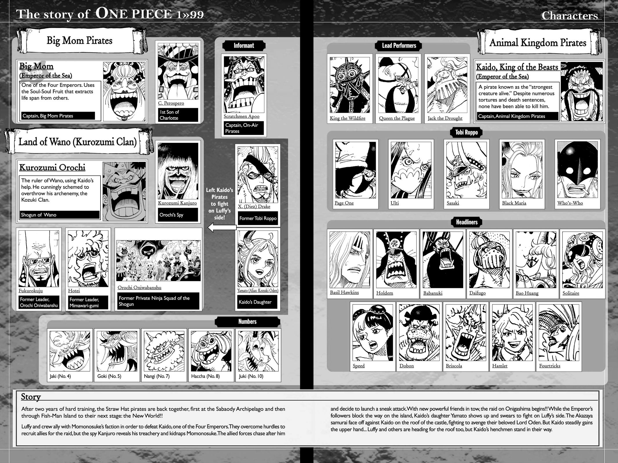 One Piece - Chapter 995 - Page 5
