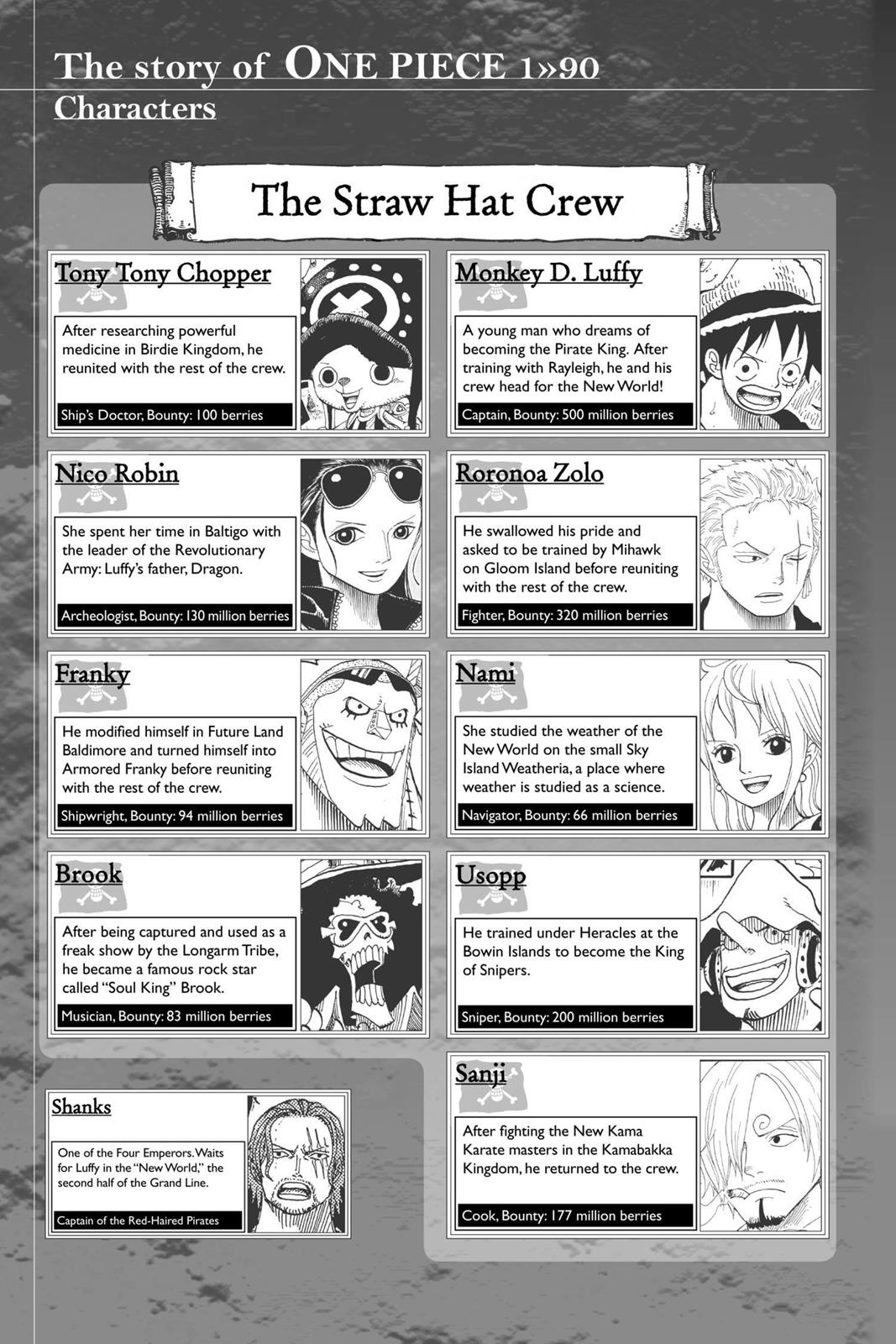 One Piece - Chapter 901 - Page 8