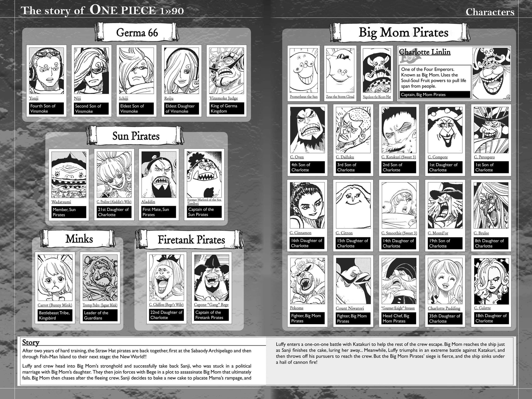 One Piece - Chapter 901 - Page 1