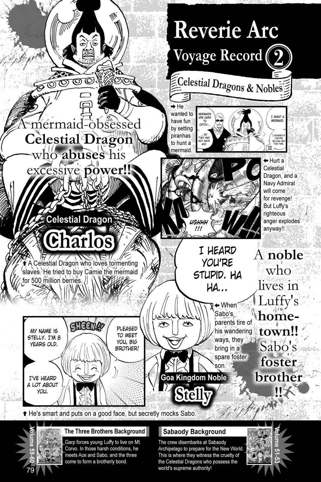 One Piece - Chapter 904 - Page 15