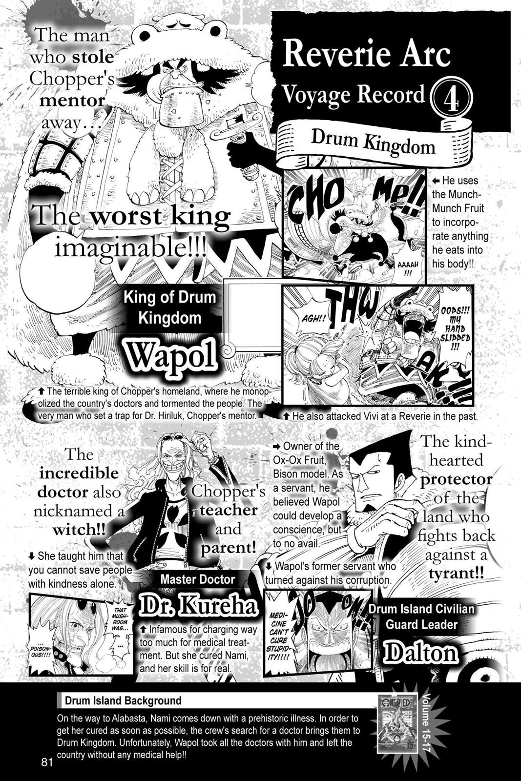 One Piece - Chapter 904 - Page 17