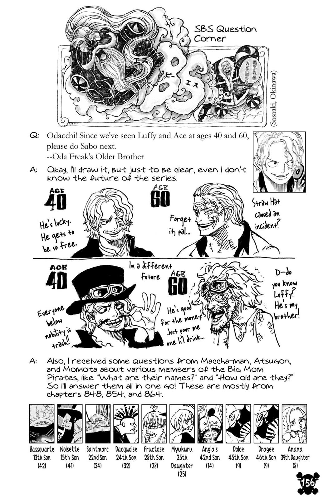 One Piece - Chapter 908 - Page 16