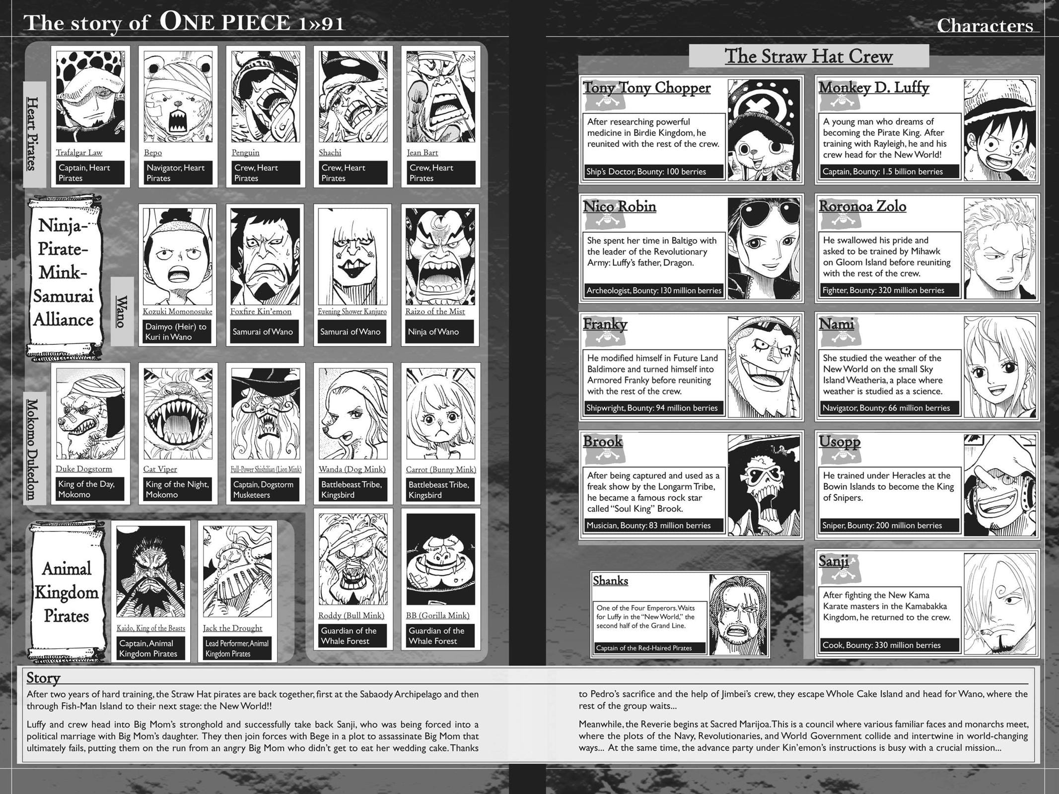 One Piece - Chapter 911 - Page 1