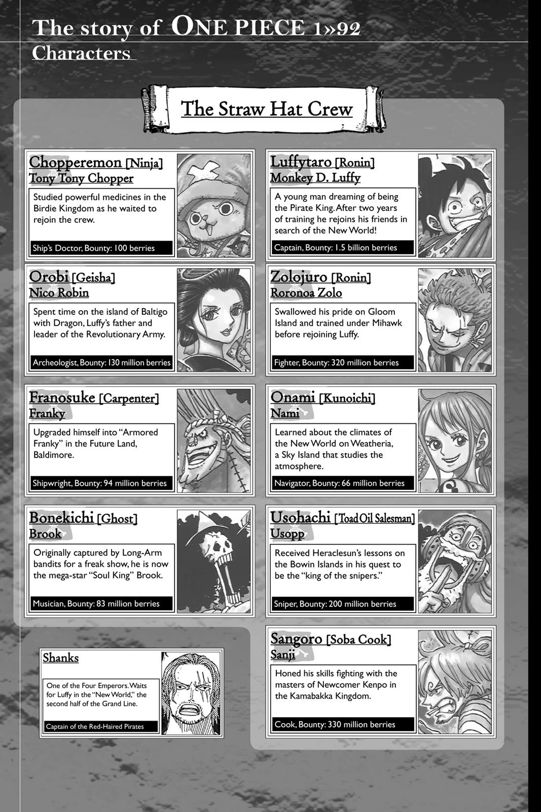 One Piece - Chapter 922 - Page 8