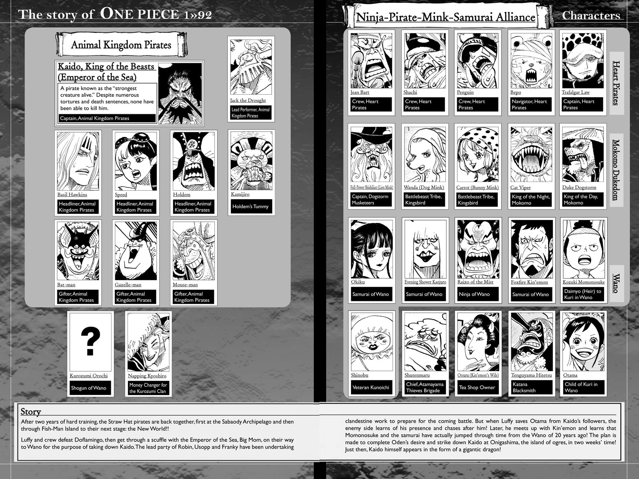 One Piece - Chapter 922 - Page 1